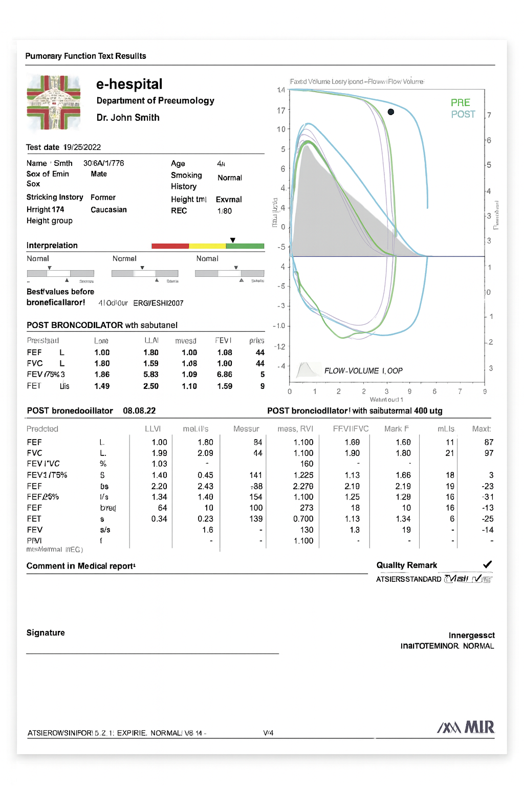 Spirolab